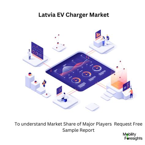 lv ev